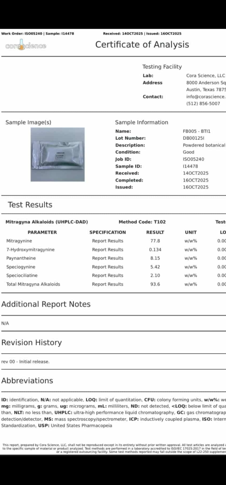 Cora Science Certificate of Analysis — FB005 BT11 Kratom Alkaloid Panel tested in Austin, Texas